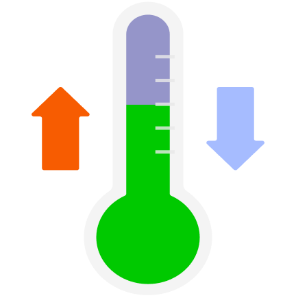 thermometer